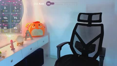 annieboobs_ online show from 02/05/26, 07:07