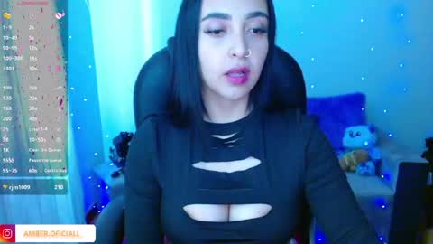   Annie  Independent model Hello all offline tokens are appreciated  thank you for your support.33 online show from 03/20/26, 08:03