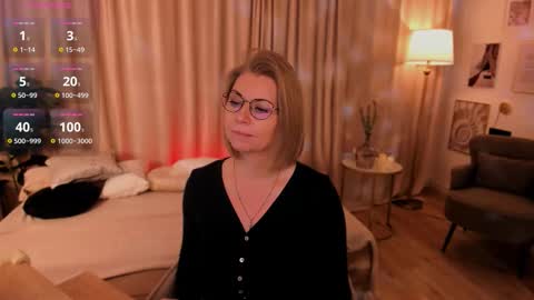 Annie online show from 02/19/26, 06:42