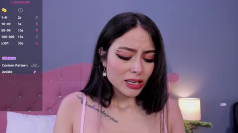 Snapshot of annienasty chatting on 12/15/25, 11:36 Annie online show from 12/15/25, 11:36