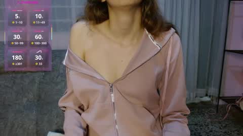 Annie Sparkle online show from 02/07/26, 10:24