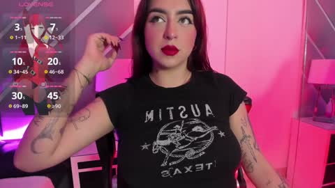 Annika online show from 01/07/25, 11:58