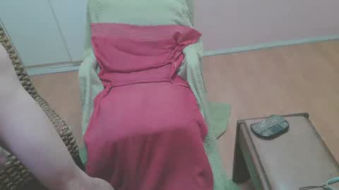 annitsx online show from 01/05/26, 07:39