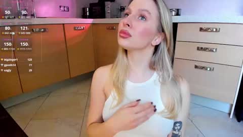 Ann  8am-3pm ESTNY time online show from 03/11/26, 01:28