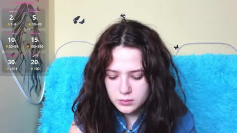 Anora online show from 02/05/26, 08:08