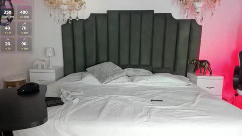 anthonela online show from 02/02/26, 03:49