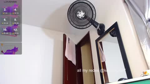 keytlim2407  online show from 01/18/25, 10:06