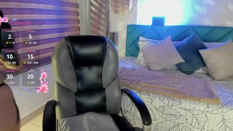 Snapshot of antonela_vargas chatting on 05/11/26, 12:33 Anto online show from 05/11/26, 12:33