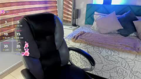 Snapshot of antonela_vargas chatting on 05/11/26, 02:45 Anto online show from 05/11/26, 02:45