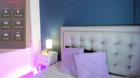 Sarah online show from 01/23/25, 12:19