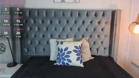 anya_belth online show from 04/04/26, 07:22