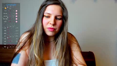 Snapshot of anya_seven chatting on 12/02/24, 07:05 Anya online show from 12/02/24, 07:05