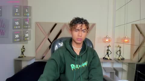 anyelotwink online show from 04/10/26, 06:07