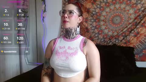 Snapshot of aphrodite__bloom chatting on 01/06/26, 06:44 aphrodite__bloom online show from 01/06/26, 06:44