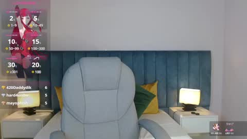 Snapshot of april__bunny chatting on 01/13/25, 09:42 April Bunny online show from 01/13/25, 09:42