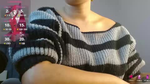 Snapshot of april__bunny chatting on 02/05/25, 01:22 April Bunny online show from 02/05/25, 01:22