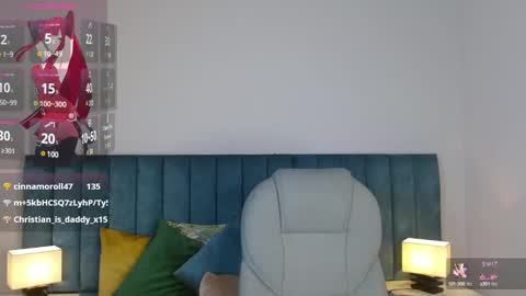 Snapshot of april__bunny chatting on 02/12/25, 02:35 April Bunny online show from 02/12/25, 02:35