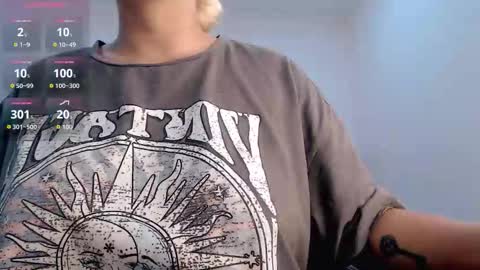 Snapshot of april__bunny chatting on 02/26/26, 04:28 April Bunny online show from 02/26/26, 04:28