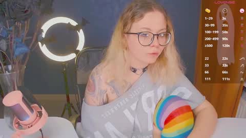 Snapshot of april_hentaigirl chatting on 12/20/24, 05:08    my special content  online show from 12/20/24, 05:08