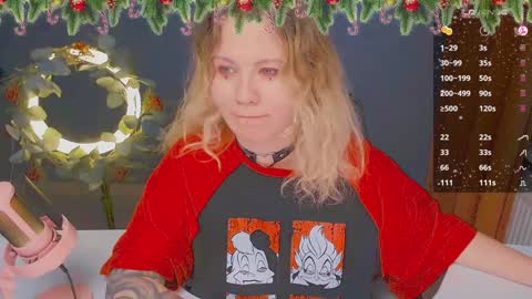 Snapshot of april_hentaigirl chatting on 12/29/24, 10:47    my special content  online show from 12/29/24, 10:47
