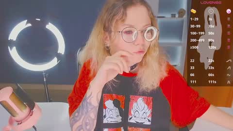 Snapshot of april_hentaigirl chatting on 01/25/25, 07:07    my special content  online show from 01/25/25, 07:07