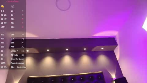 IGLondon mj2 online show from 03/07/26, 07:33