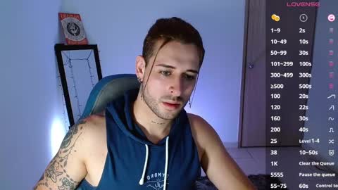 ares blue online show from 03/06/25, 12:19