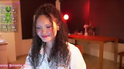 Aresha  online show from 11/13/25, 09:14