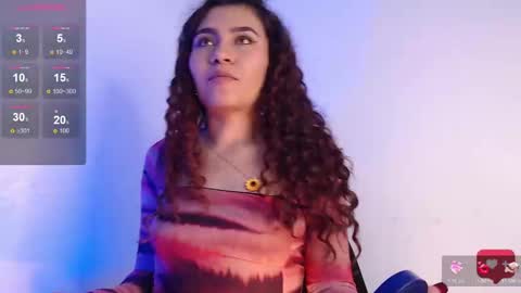 Snapshot of ariadna_tr chatting on 12/23/24, 06:48 Ari online show from 12/23/24, 06:48