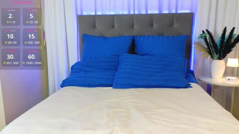 Snapshot of ariana_petite chatting on 10/27/25, 12:04 Ariana online show from 10/27/25, 12:04