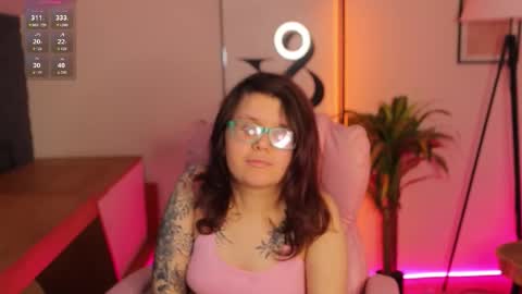 Ariell Mini online show from 03/28/26, 07:41