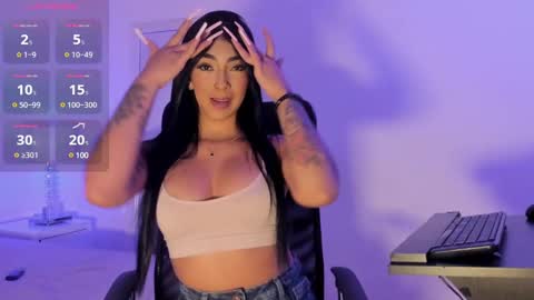 Ari Robert online show from 03/03/25, 03:08