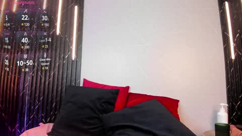 Snapshot of ashleycampbell_ chatting on 12/15/24, 11:31 Ashley online show from 12/15/24, 11:31