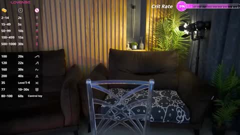 Nikol online show from 02/21/26, 06:36