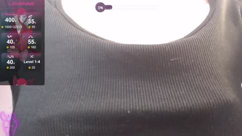 Snapshot of aurora__cute chatting on 12/15/24, 11:31 Auroraa Cute online show from 12/15/24, 11:31