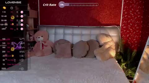 Aurora online show from 01/17/26, 07:06