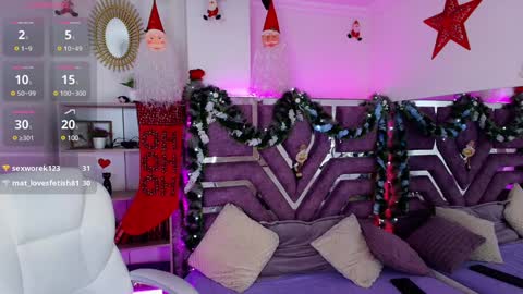 Snapshot of aurora_thomas chatting on 12/26/24, 02:48 Aurora online show from 12/26/24, 02:48