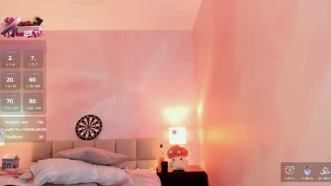 Snapshot of aurorafiore chatting on 03/06/25, 01:48 Aurora online show from 03/06/25, 01:48