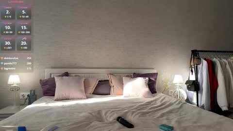 Annie online show from 02/27/26, 01:11