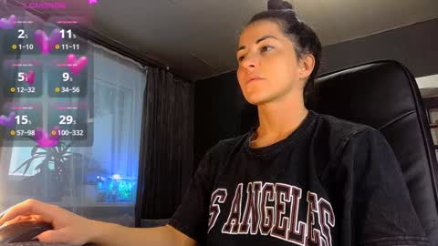 Snapshot of ava__doll chatting on 01/30/25, 12:27 Ava online show from 01/30/25, 12:27