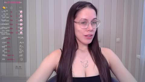 Snapshot of avelyssa chatting on 02/03/25, 12:57 Goddess Alyssa   online show from 02/03/25, 12:57