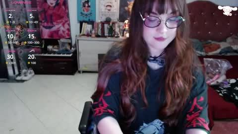 Abril online show from 01/07/26, 03:09