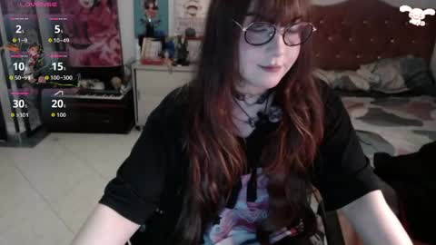 Abril online show from 04/16/26, 05:41