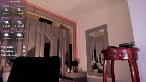 AVRIL online show from 02/17/25, 04:53