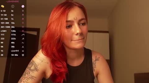 Tris online show from 03/04/26, 04:18