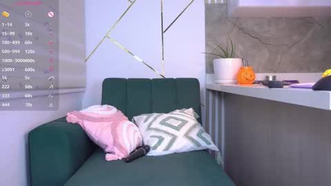 Isabella online show from 11/02/25, 02:47