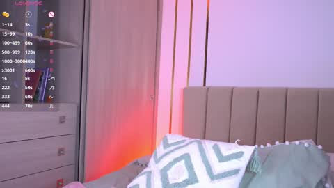 Isabella online show from 12/16/25, 09:31