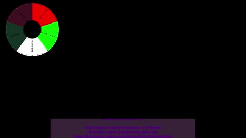 babybray online show from 02/11/26, 03:00