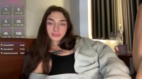 Snapshot of barbie_bi chatting on 12/13/24, 02:05 My name is Molly. Please say hello I like talking to you. If you have any wishes or obscene desires please use the tip menu online show from 12/13/24, 02:05