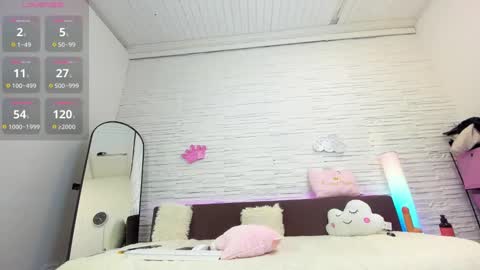 Snapshot of beatricepolly chatting on 01/13/25, 07:10 Beatrice online show from 01/13/25, 07:10